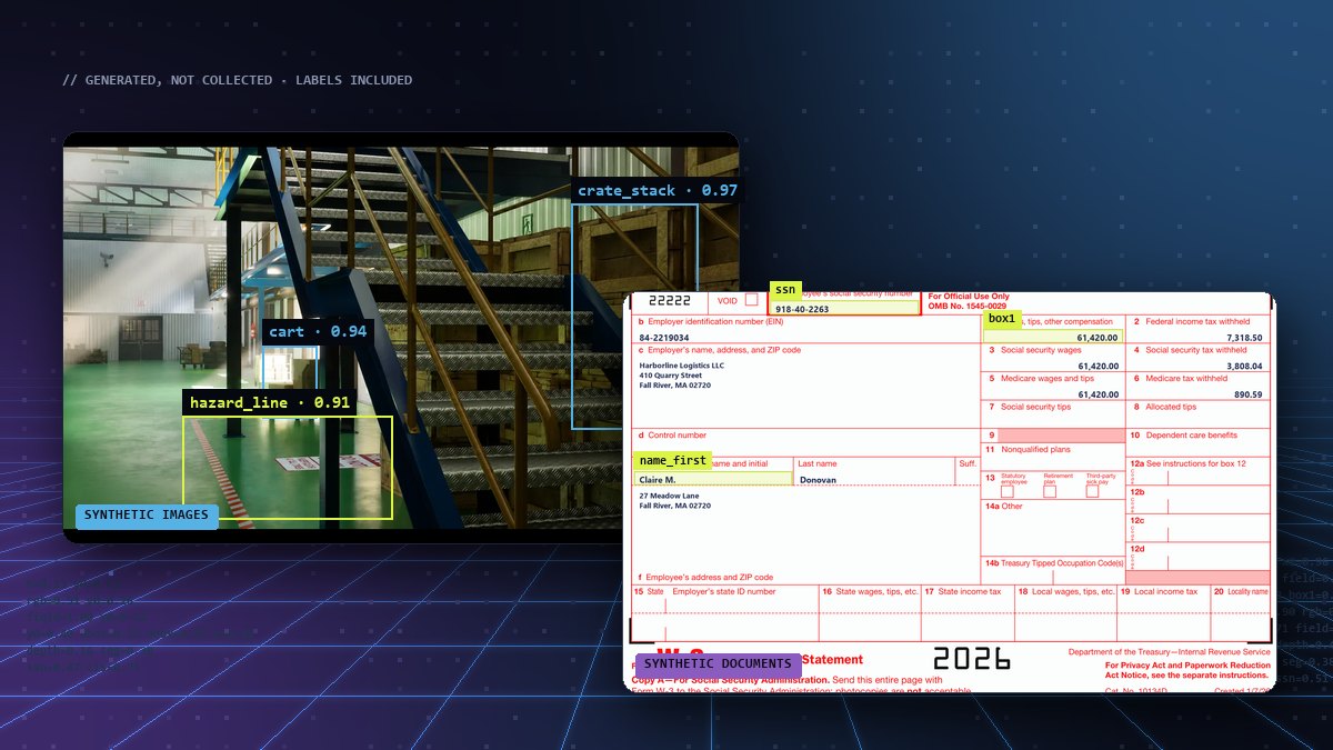 What is synthetic data for AI training?